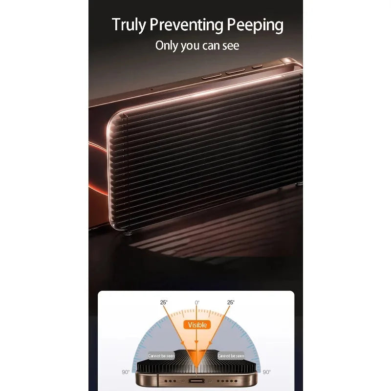 1PCS Anti-Spy For iPhone 17 16 Pro Max Screen Protector For iPhone 15 14 13 12 11 Pro Max Plus Privacy Protective Film