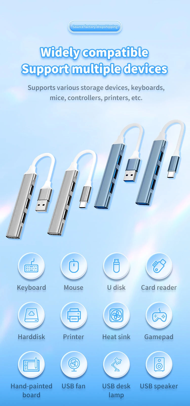 4-in-1 USB C Hub 3.0, Multi-Port OTG Adapter for Smartphones, Tablets, Laptops, Computers, Type-C Splitter