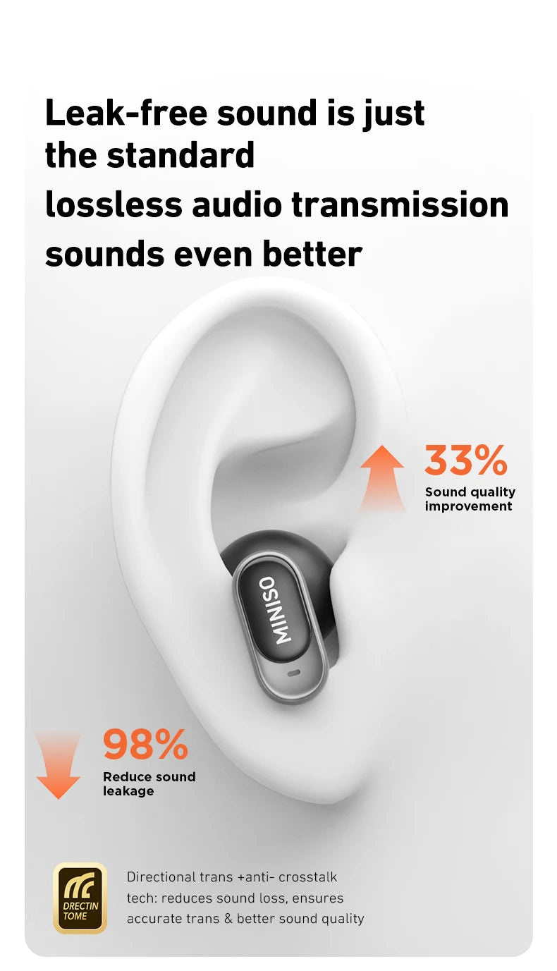MINISO MS105 Bluetooth Earphone In-Ear Earbuds Soft Earbuds Wireless Headphones Waterproof IPX5