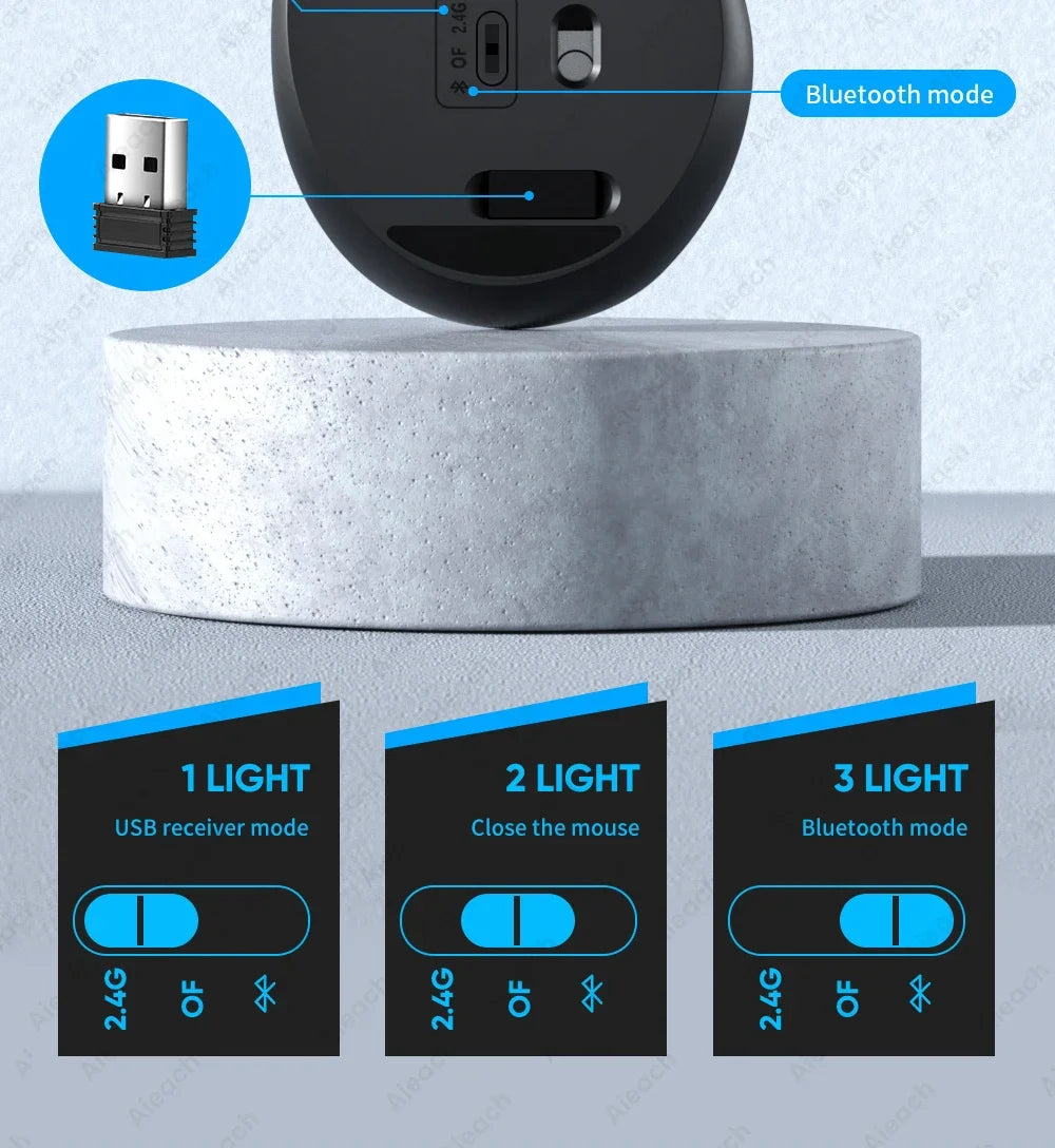 Portable Wireless Bluetooth Mouse Compact Ergonomic 2.4G USB Noiseless 1600DPI 500mAh Rechargeable for PC Tablet Laptop MacBook