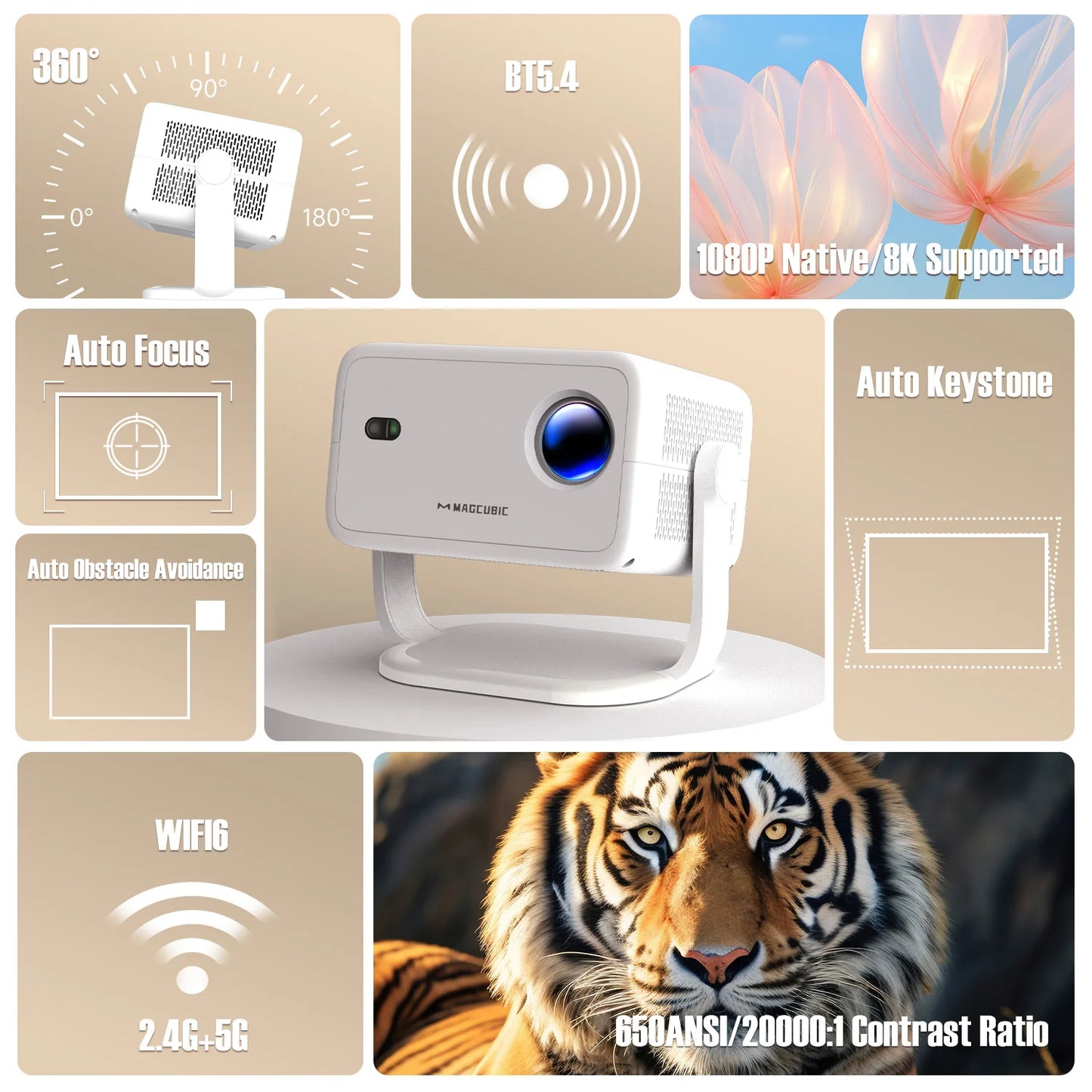 Magcubic 650ANSI L018 Projector 8K Native 1080P Auto Focus & Keystone Correction Android14 BT5.4 WIFI6 360° Portable Home Cinema