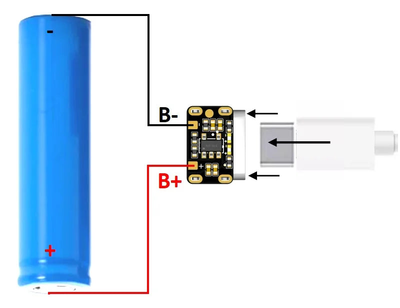 1-10PCS Mini Lithium Battery Charging Board Module 3.7V 4.2V 18650 Lithium Battery Charger Protection Board Type-C Interface