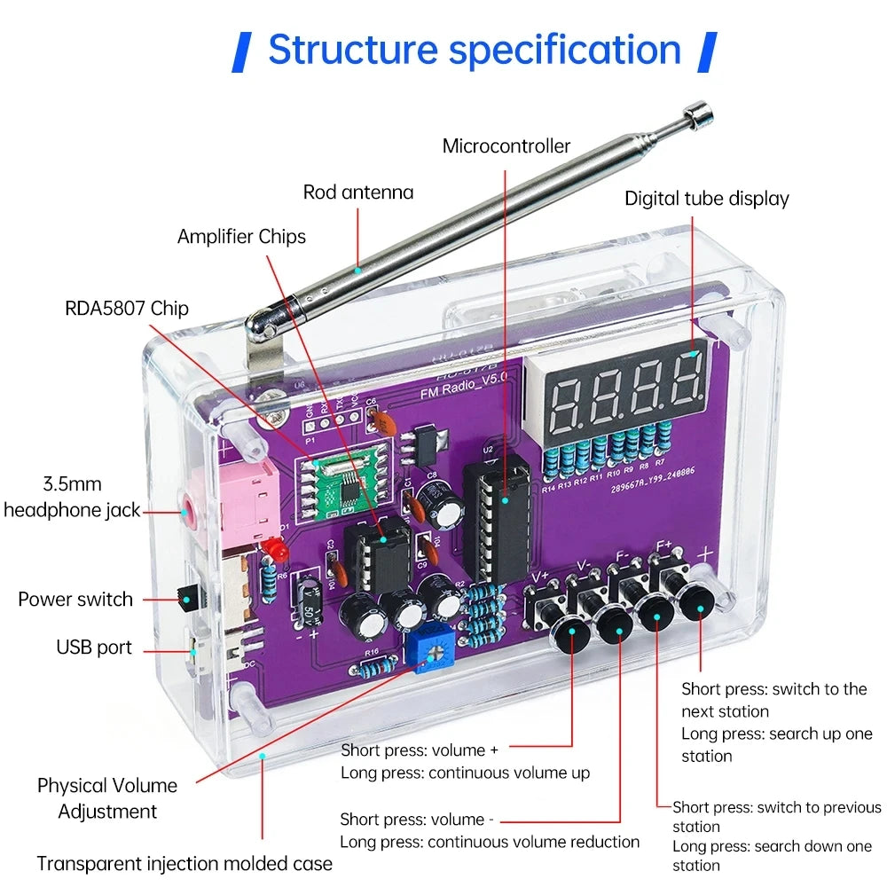 DIY FM Radio Electronic Kit 87-108MHz Adjustable Frequency Digital Display Soldering Project Practice Solder RDA5807S