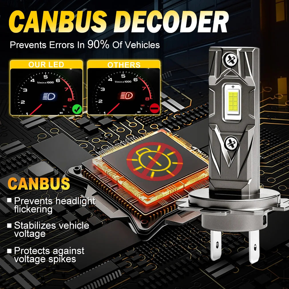 XSTORM H7 LED Lights Bulbs 6000K 120W Car Lights H1 H4 H11 LED Headlights Canbus Hb3 9005 Hb4 9006 60000LM Auto Lamps Plug&Play