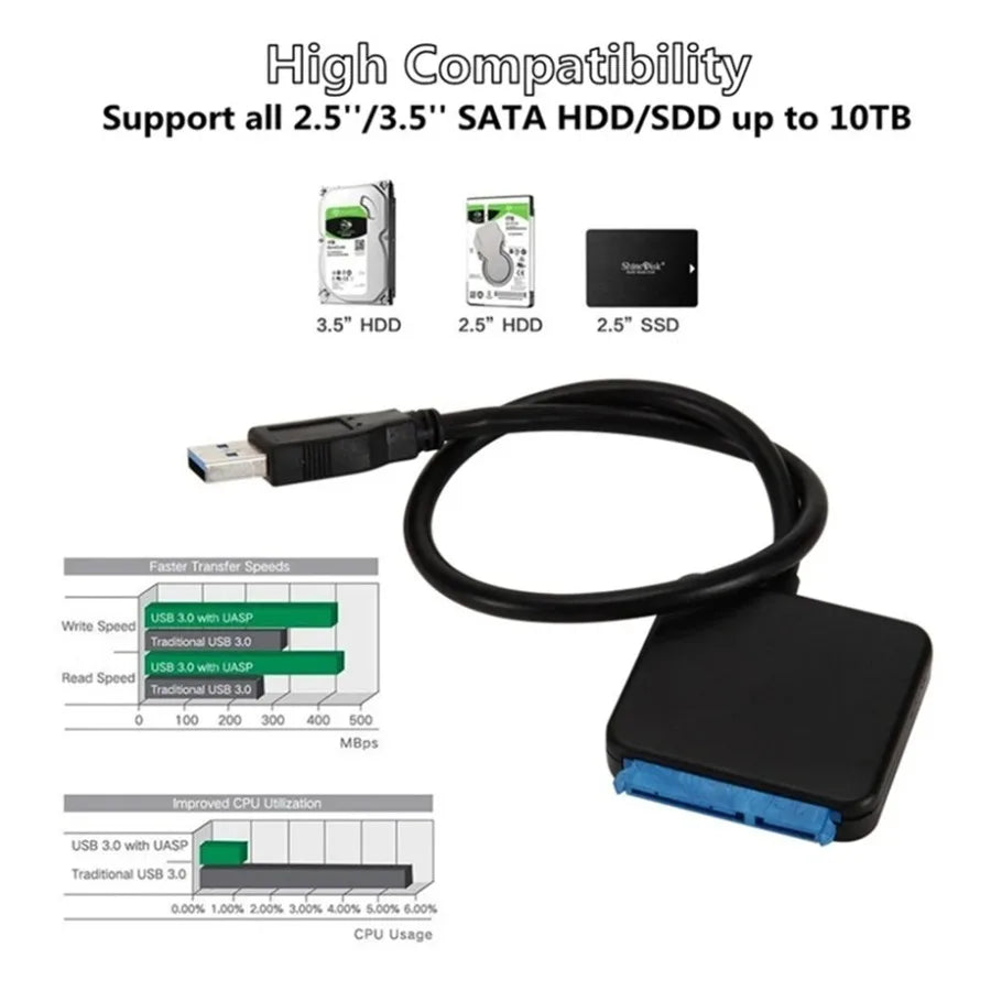 USB 3.0 Adapter Cable for 2.5" 3.5" HDD SSD Hard Drive 5Gbps External Converter with 12V Power Adapter USB 3.0 to SATA Converter