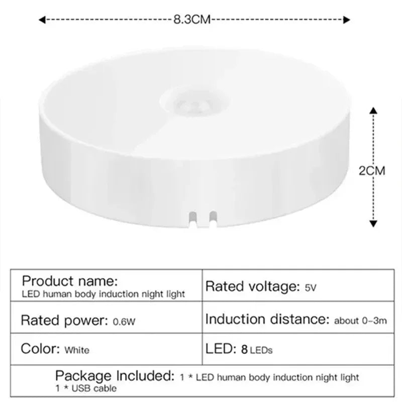 Motion Sensor Light USB Rechargeable Night Light LED Lamp for Kitchen Bedroom Stairs Hallway Cabinet Closet Wardrobe Nightlight