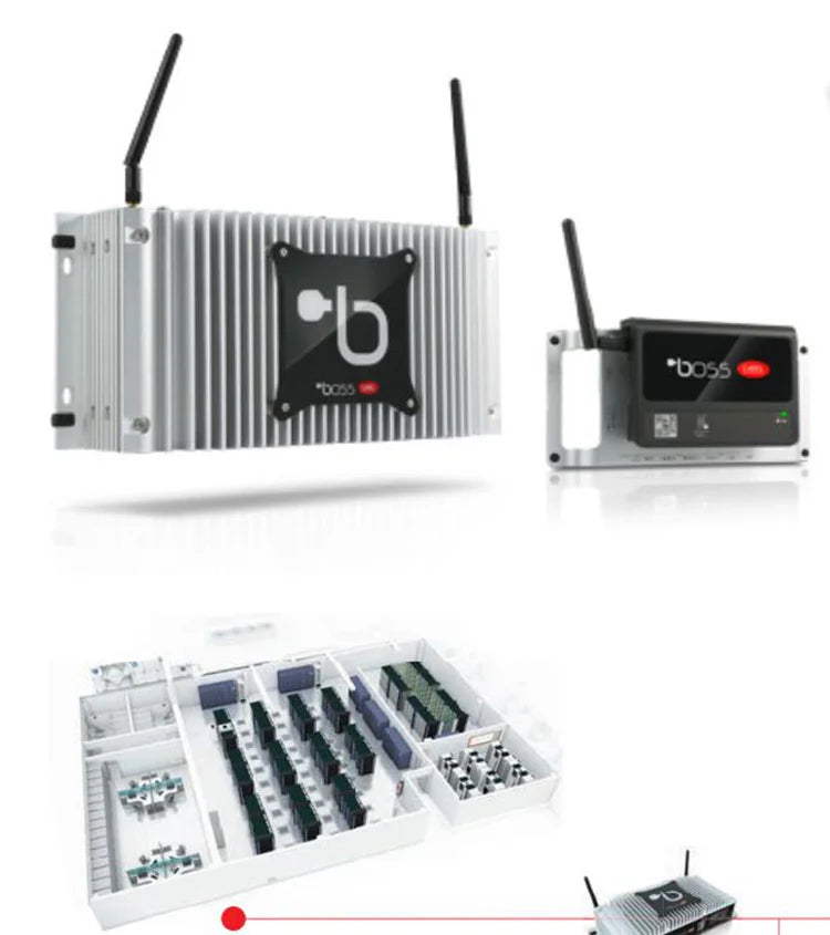 Energy Saving Optimization New Generation Mobile Application Monitoring System Inventory