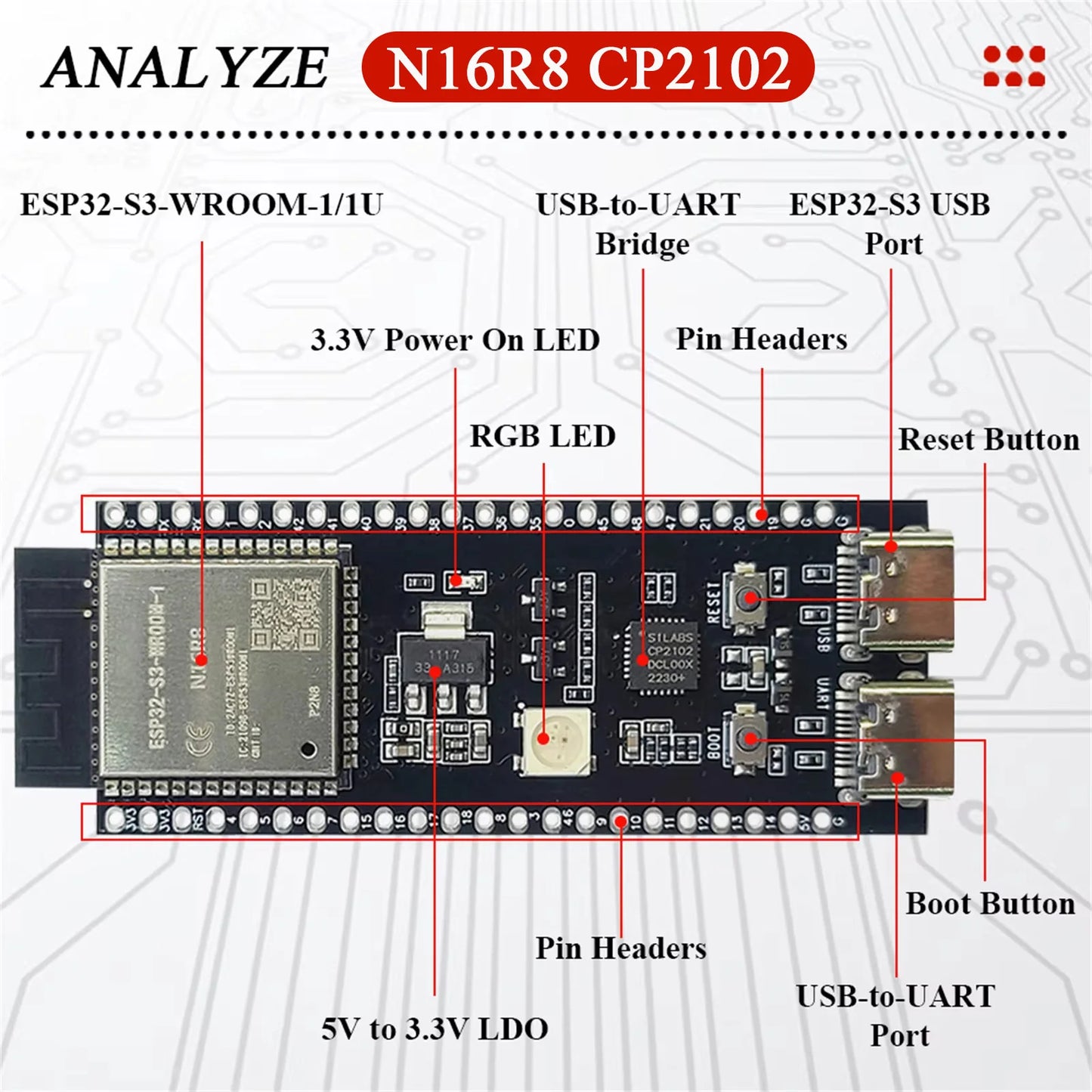 ESP32-S3 Development Boards with Expansion Adapter Kit 2.4G Wifi BT Module ESP32-S3-1 N8R2 N16R8 44Pin Type-C ESP32-S3