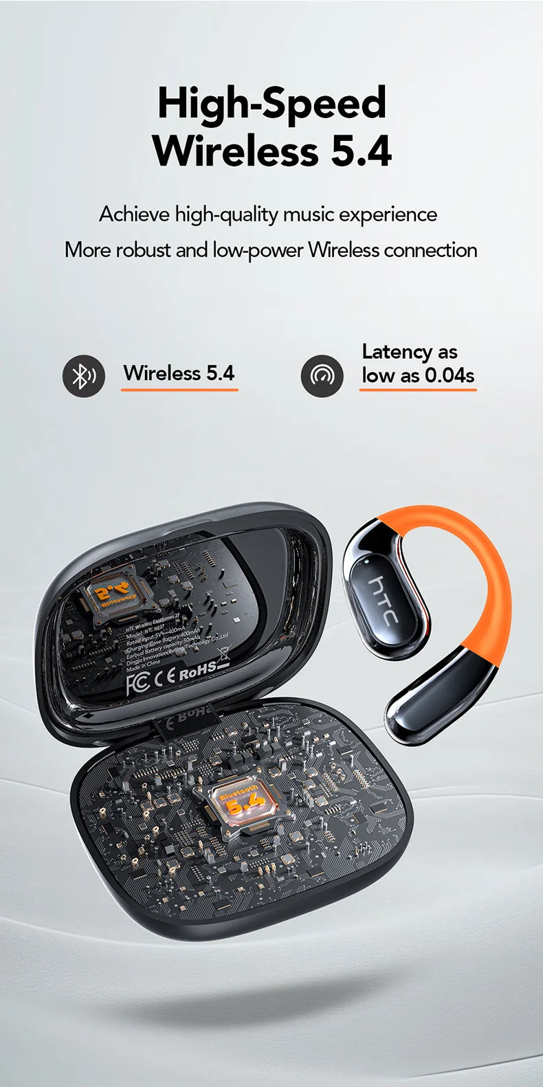 HTC NE27 Wireless Headphones Bluetooth 5.4 AI Translator Earbuds Glowing Earhook Upgraded LCD Touchscreen ENC Noise Reduction