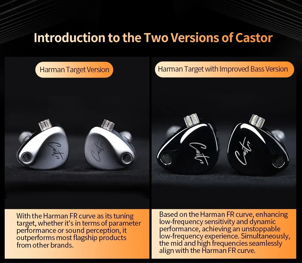 KZ Castor 2DD Dynamic in Ear Earphone High-end Tunable Earphones HiFi Bass Monitor Headphone Cancelling Earbud ZSNPRO EDXPRO