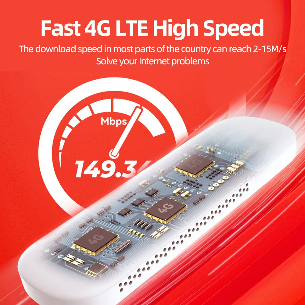 4G LTE Wireless USB Dongle 150Mbps Mobile Broadband Modem Stick 4G SIM Card Hotspot Router for Home Office Wireless WiFi Adapter