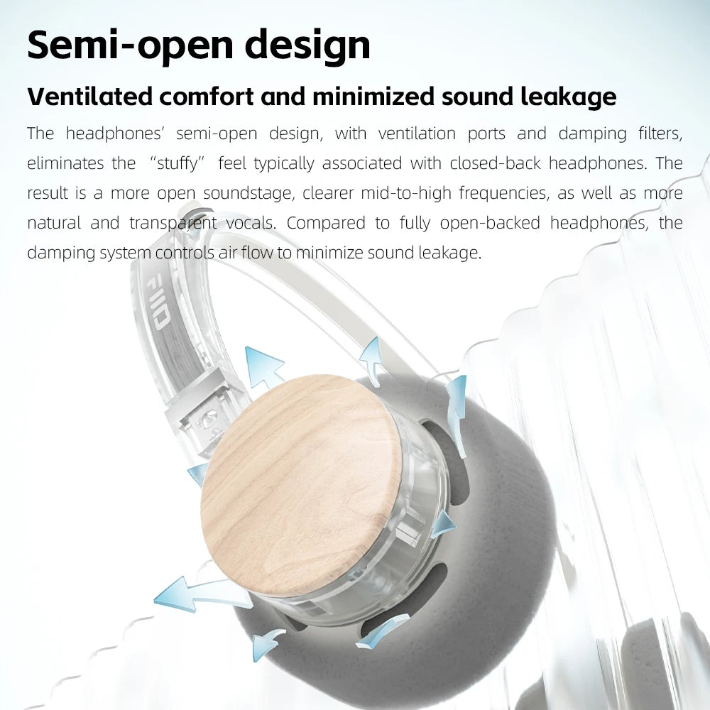 FIIO EH11 On-Ear Bluetooth Headphones, Powerful Bass & LDAC Hi-Res Audio, Lightweight Retro Design, 30H Battery, Dual Device & A