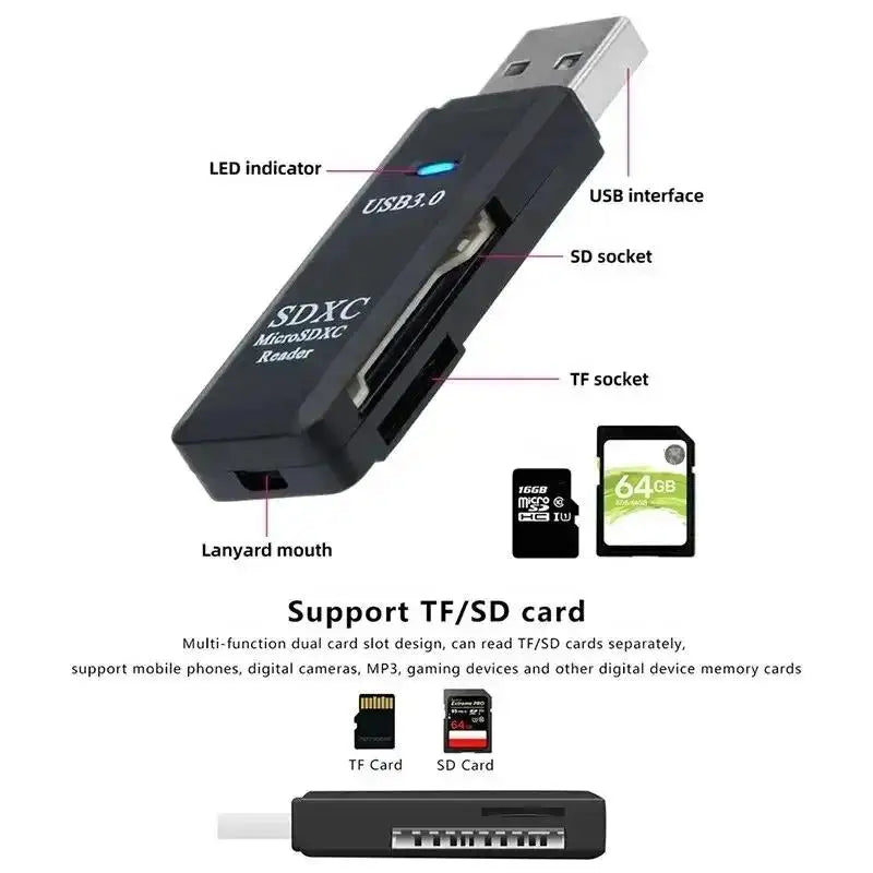 2-in-1 Multi Functional  USB 3.0 Card ReaderMiniSD TFMemoryCardReaderUSBFlashDrive CardreaderAdapter For PCLaptops Accessories