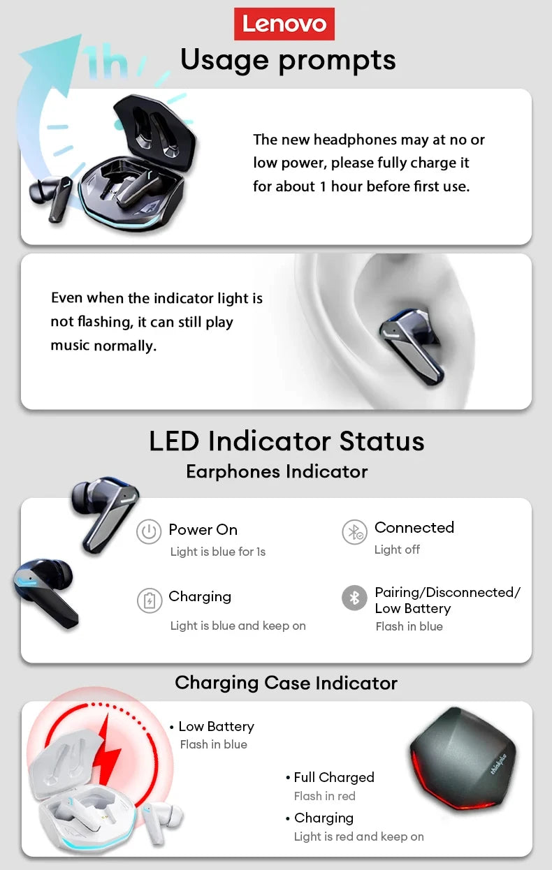 Choice Lenovo GM2 Pro Earphone Bluetooth 5.4 Headphones with Mic 9D Stereo Pro 6 Earbuds Dual Modes Music Game Wireless Headset