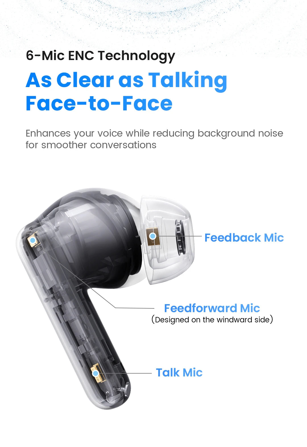 HAYLOU Flowbuds N55 Wireless Earbuds 54dB Adaptive ANC Bluetooth 6.0 LDAC Hi-Res Audio 6-Mic HD Call Earphones 40H Playback IPX5
