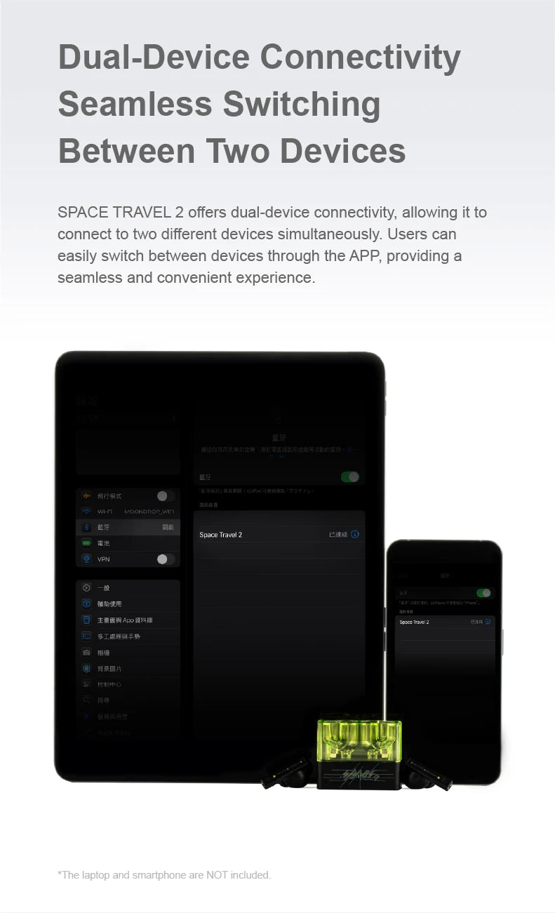 MOONDROP Space Travel 2 earphone HiFi Noise-Canceling TWS wiress Bluetooth 6.0 ANC Low-latency Game Mode SBC/AAC gaming headset