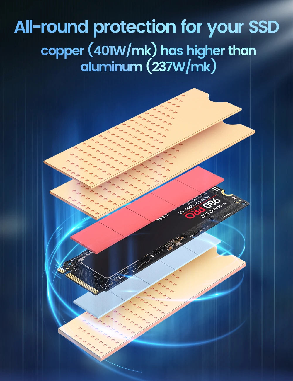 Clearance_JEYI Copper M.2 HeatSink, 3pcs 2280 SSD Copper Cooler Solid State Disk Radiator with Thermal Silicone Pad for Laptop D