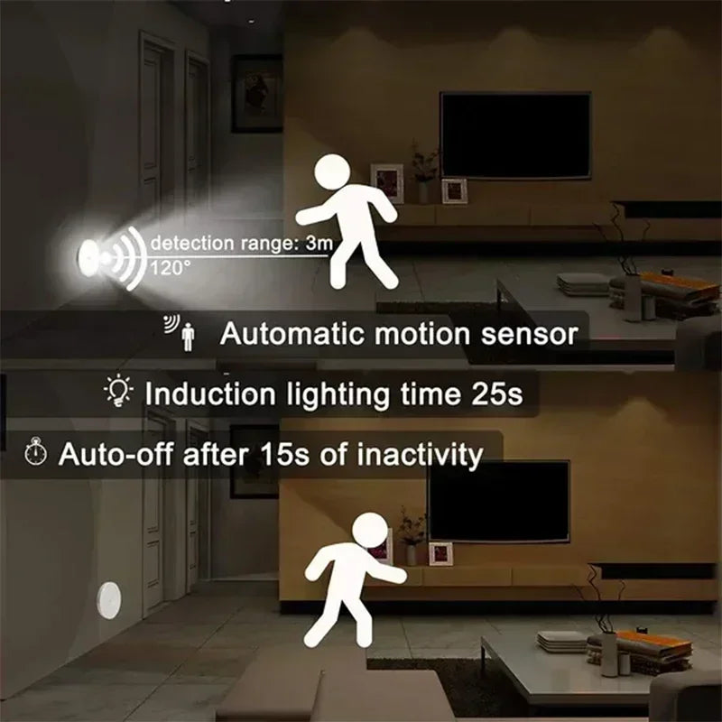 Motion Sensor Light USB Rechargeable Night Light LED Lamp for Kitchen Bedroom Stairs Hallway Cabinet Closet Wardrobe Nightlight