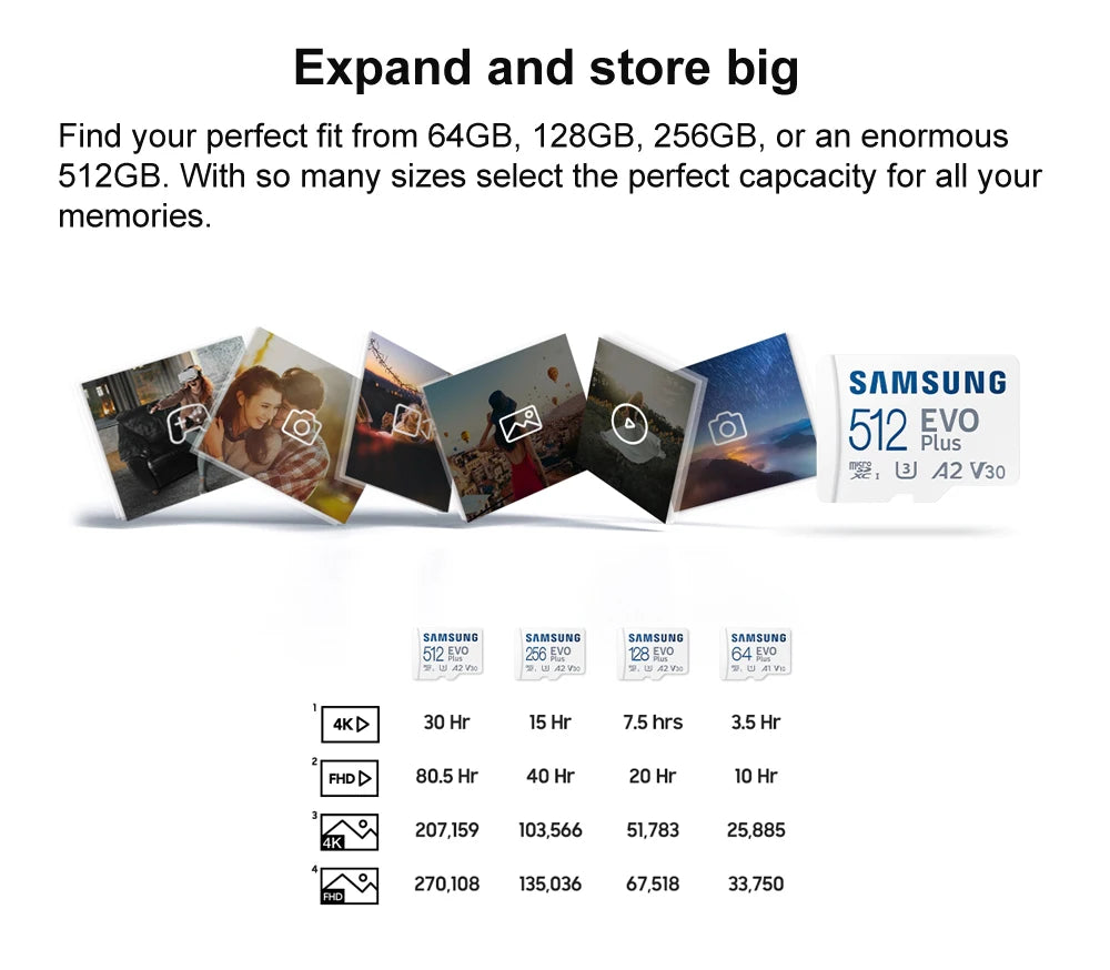 SAMSUNG EVO/PRO Plus Memory Card 64G A1 Micro SD Card 128G 256G 512G U3 A2 V30 Drive Recorder Monitor Camera Dedicated TF Card