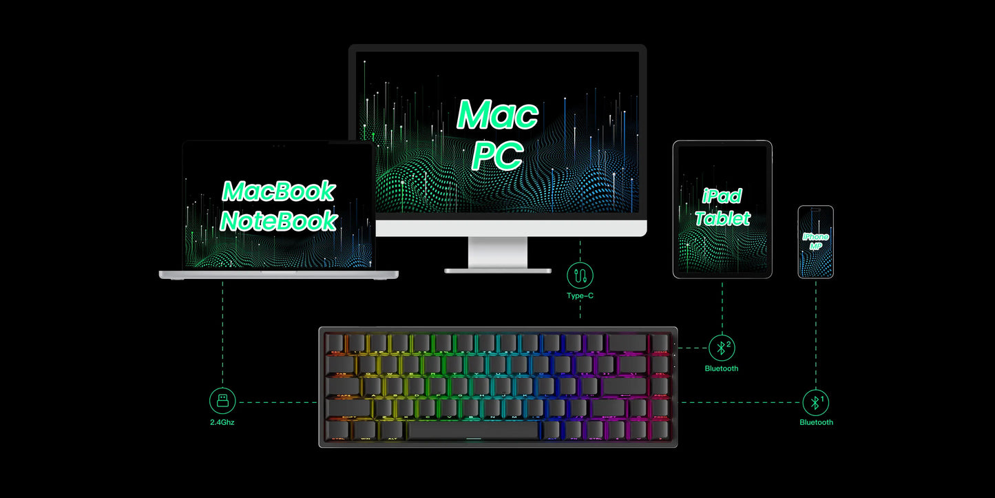 Akko MonsGeek FUN68 FUN60 PRO&MAX  HE Magnetic Keyboard 60% 65% Gaming Keyboards Rapid Trigger 8K Custom Keyboard Gamer Esports