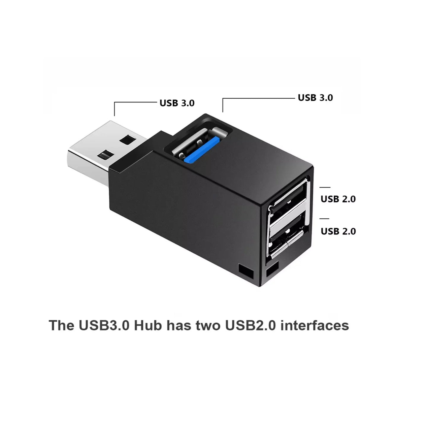 USB 3.0 HUB Adapter Extender Mini Splitter Box 1 to 3 Ports High Speed USB 2.0 For PC Laptop U Disk Card Reader