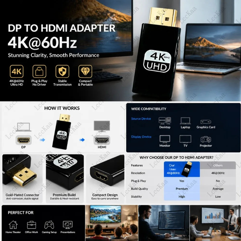 4K 30Hz/60Hz DP DisplayPort to HDMI-compatible Adapter Converter Display Port DP to HDTV Adapter Video Audio Laptop PC Laptop
