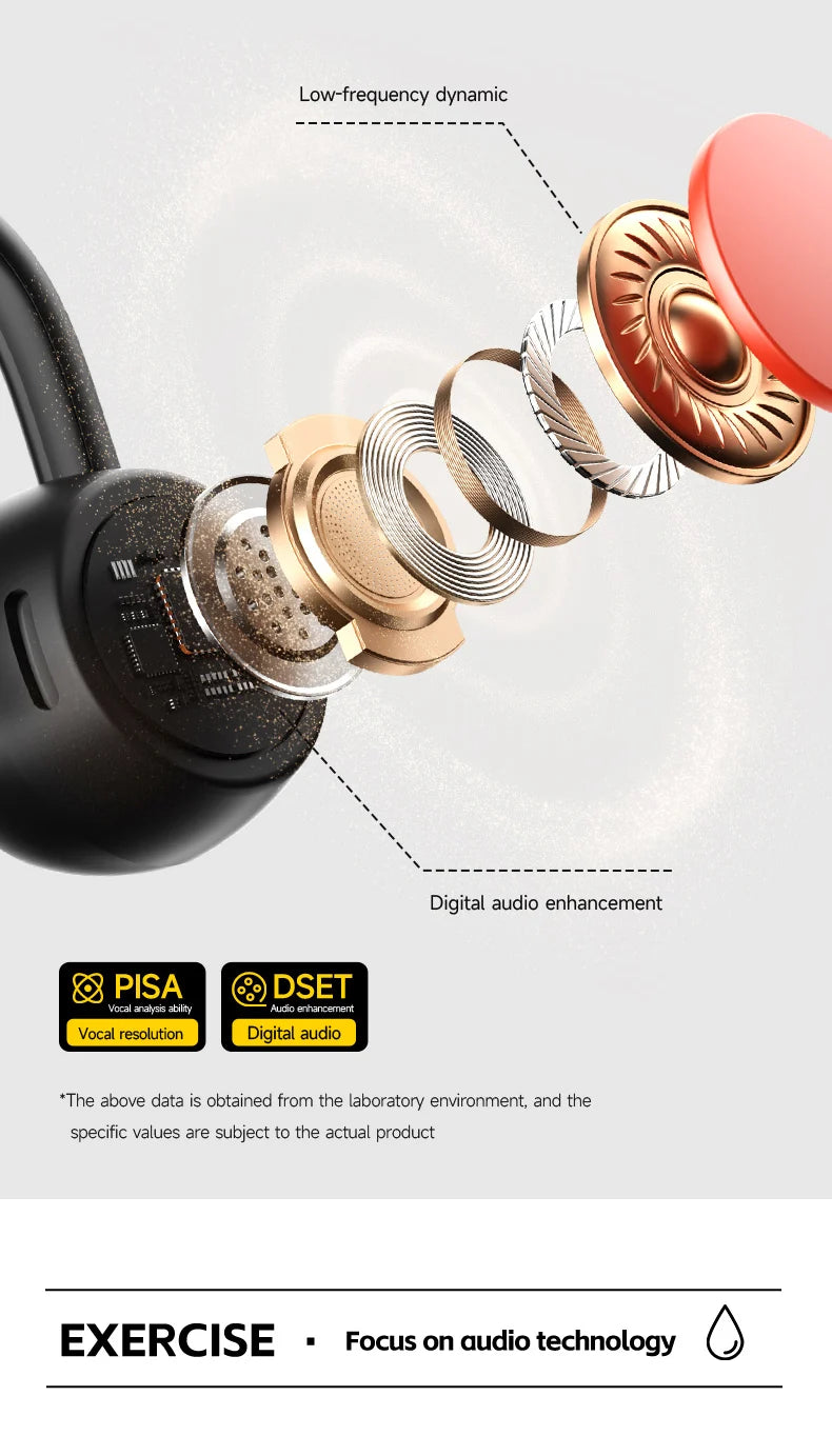 Lenovo Bone Conduction Headset Bluetooth 5.4 With Mic Waterproof Exercise Fitness Wireless Swimming Sports Headphone New 2026
