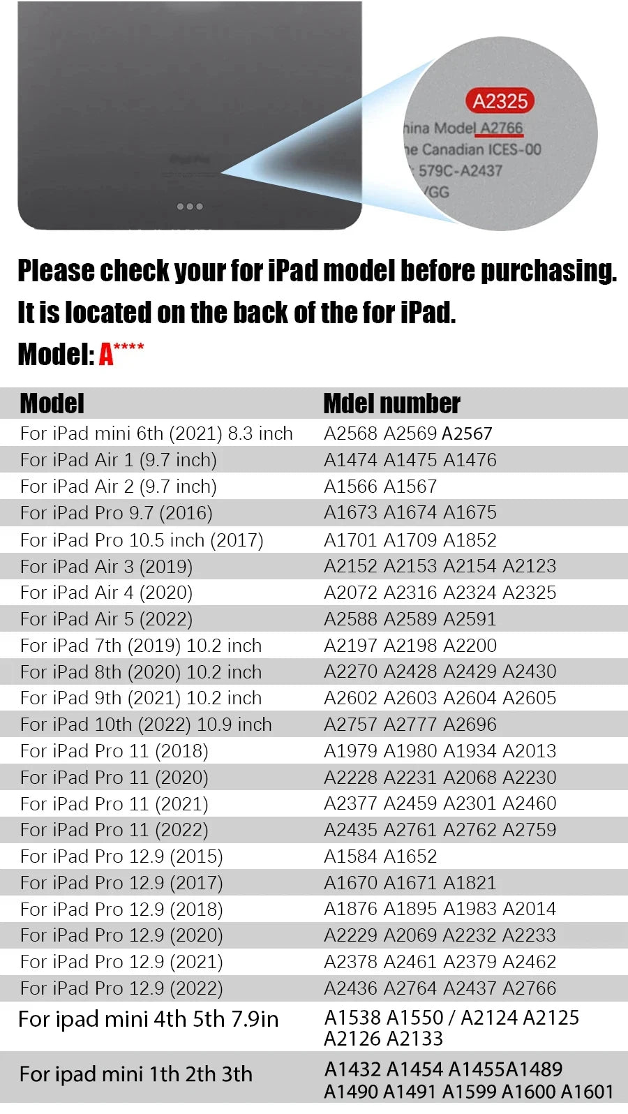 Paper Film Like Screen Protector PET For iPad 9.7 Air 2 3 10.5 Air 4 5 10.9 Pro 11 12.9 10.2 10 9th 8 7th Gen Mini 1 2 3 4 5 6