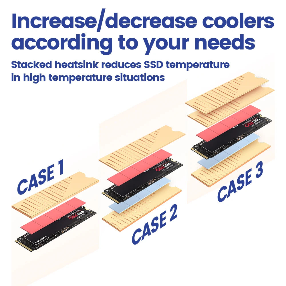 Clearance_JEYI Copper M.2 HeatSink, 3pcs 2280 SSD Copper Cooler Solid State Disk Radiator with Thermal Silicone Pad for Laptop D