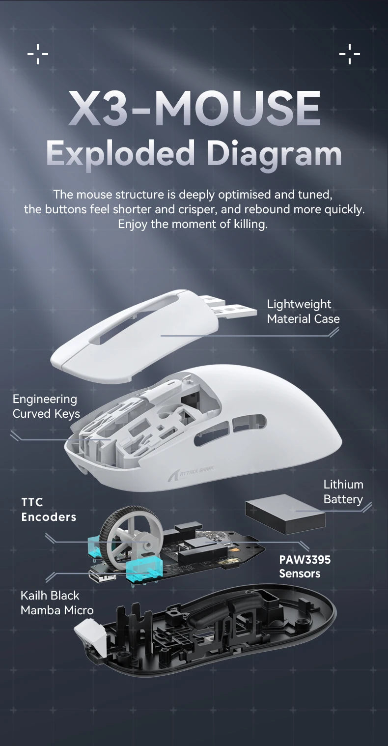X3 ATTACK SHARK X3Pro Bluetooth Gaming Mouse PAW3395 Sensor TTC Encoder Black Mamba Switch and 1K/4K Hz for Wireless Mouse