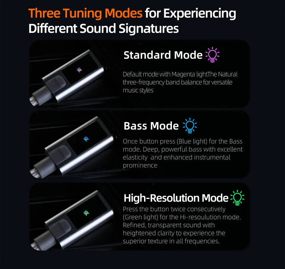 KZ-M2 Silver-plated upgrade cable with Type C/3.5MM dual microphone for EDX Pro X AS16 Pro PRX Zenith