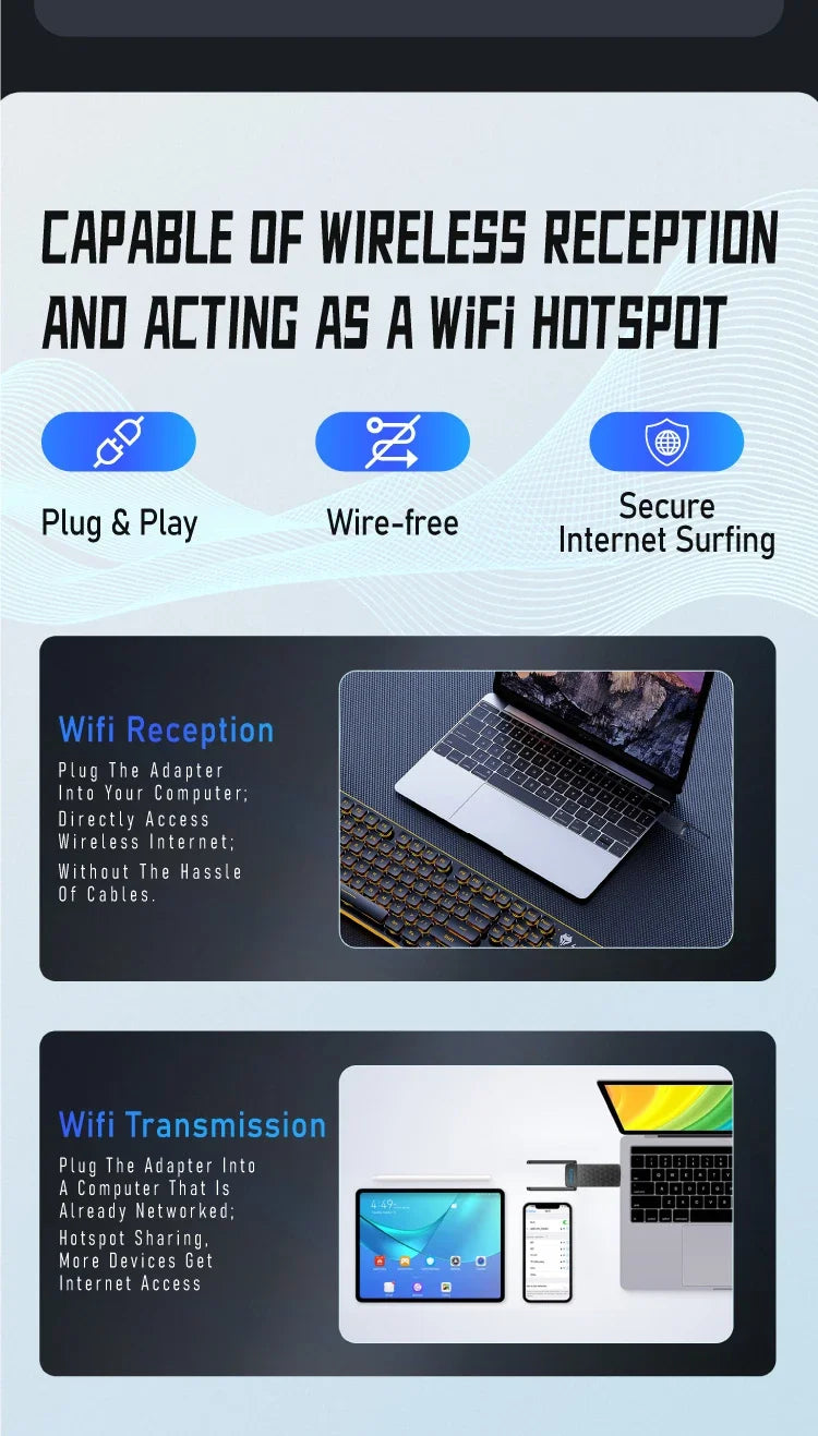 WiFi 6 USB3.0 Adapter 1800Mbps 5G/2.4GHz USB Wi-fi Dongle Wireless 802.11ax Network Card High Gain Antenna For Windows 10 11