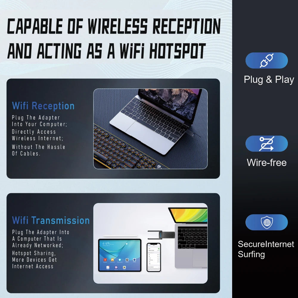 WiFi 6 USB3.0 Adapter 1800Mbps 5G/2.4GHz USB Wi-fi Dongle Wireless 802.11ax Network Card High Gain Antenna For Windows 10 11