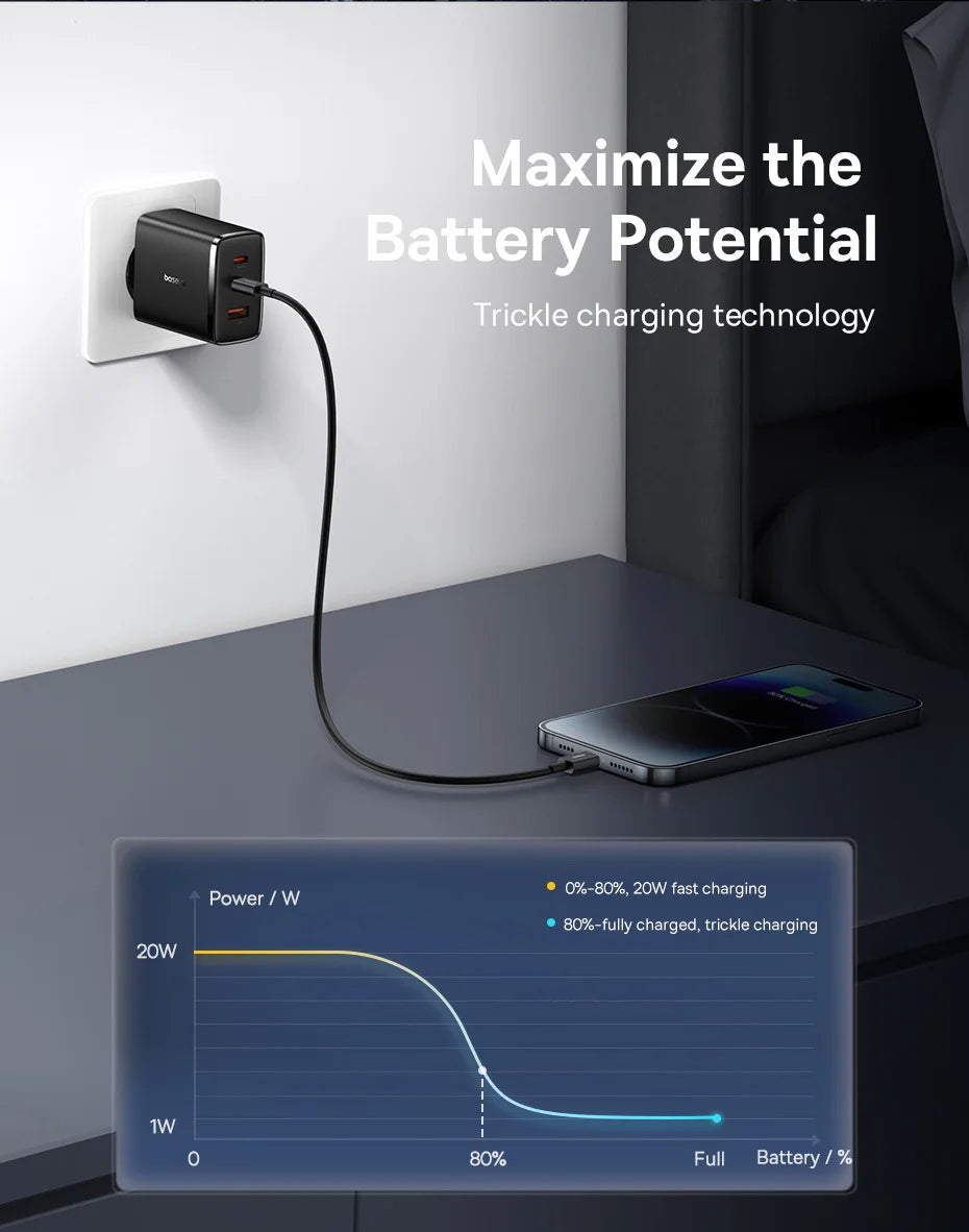 Baseus 65W USB C Charger GaN Charger Support QC PD Charge Portable Fast Charger For iPhone 17 16 15 Xiaomi Laptop Charger