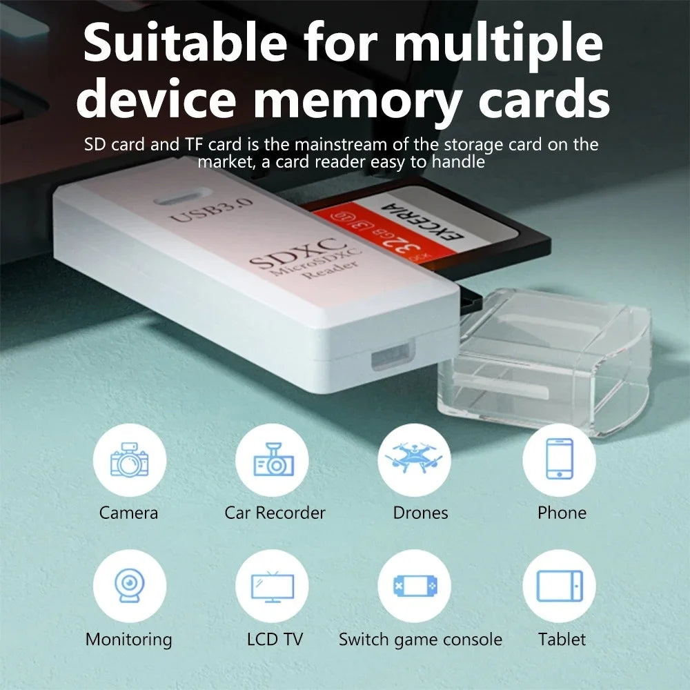 2-in-1 Multi Functional USB3.0/2.0 Card Reader Micro SD TF Memory Card Reader USB Flash Drive Cardreader Adapter For PC Laptops