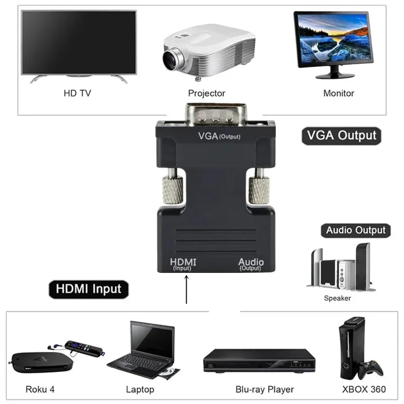 HDMI-compatible Female To VGA Male Converter with 3.5mm Audio Cable for PS4 Monitor Projector PC Laptop 1080P HD To VGA Adapter
