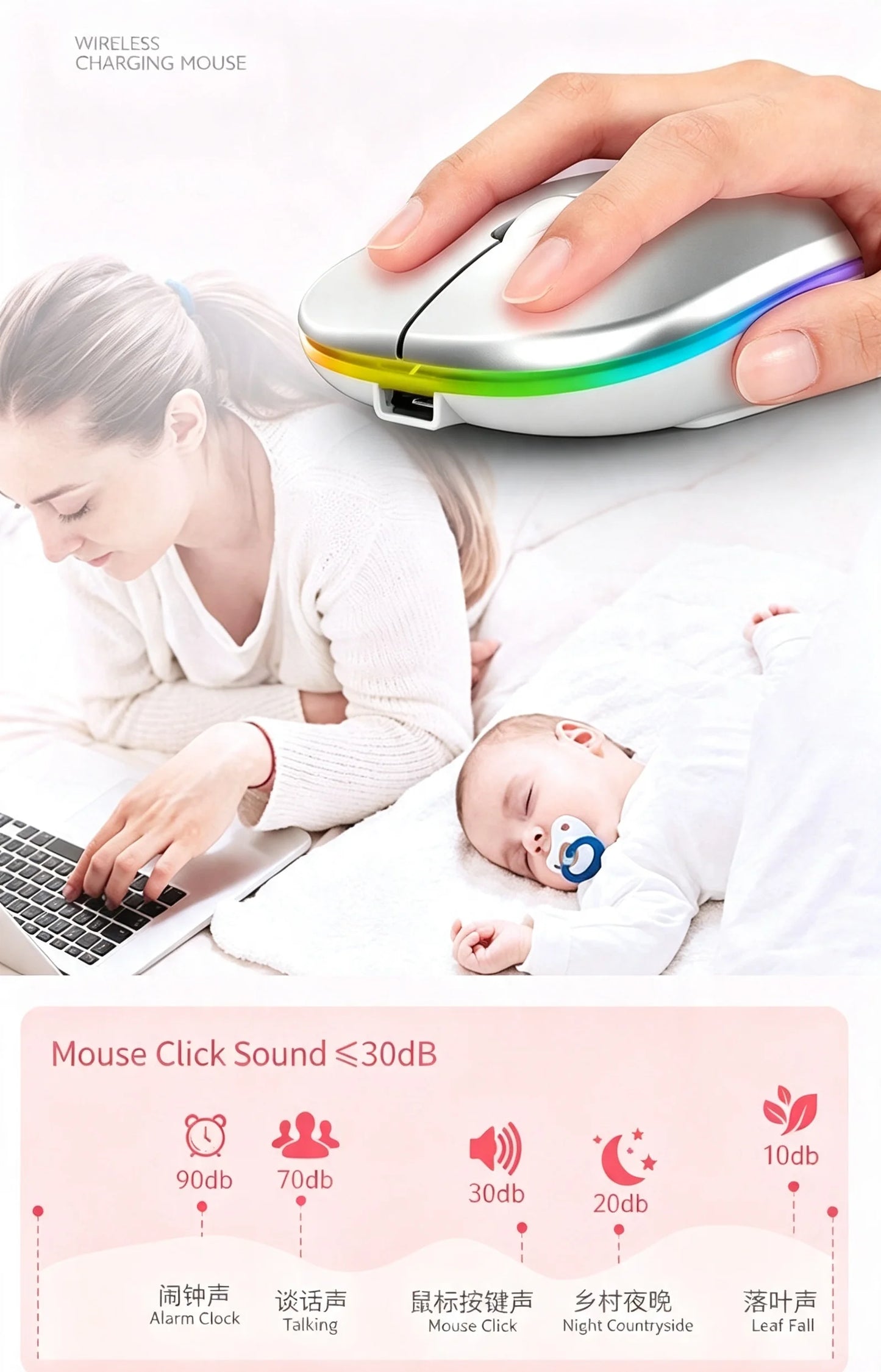 Ergonomic Wireless Gaming Mouse RGB Backlight USB Compatible Rechargeable Silent Backlit Mouse for Laptop PC - Silent Gaming Mic