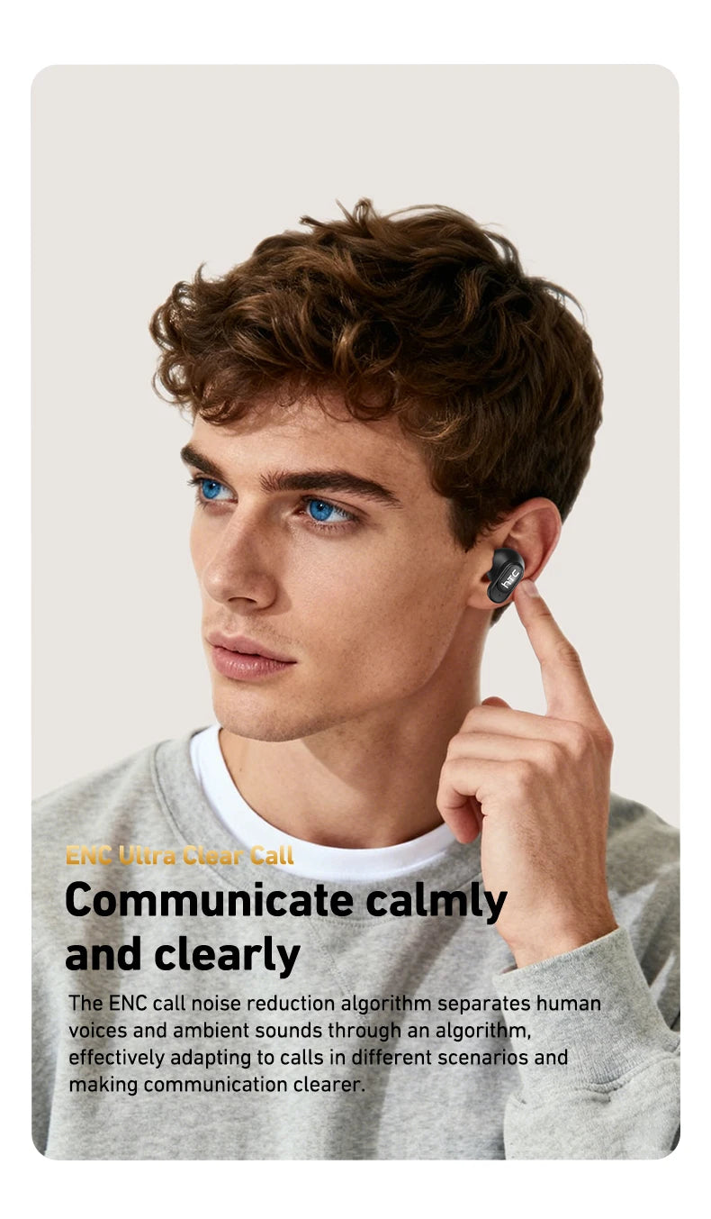 HTC NE79 TWS Bluetooth 6.0 Earbuds AI Translation 135 Languages ENC Noise Cancelling HiFi Stereo Headphones with LED Display