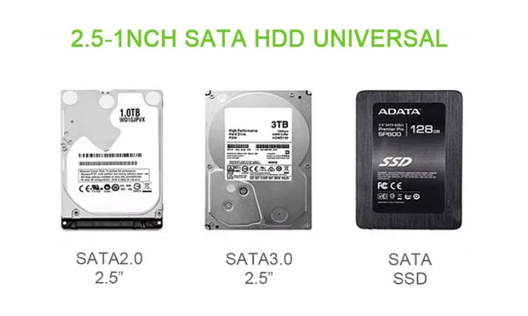 USB 3.0 HDD Enclosure 2.5" SATA HDD SSD External Hard Drive Case 5Gbps High Speed External Hard Drive Disk Box for PC Laptop