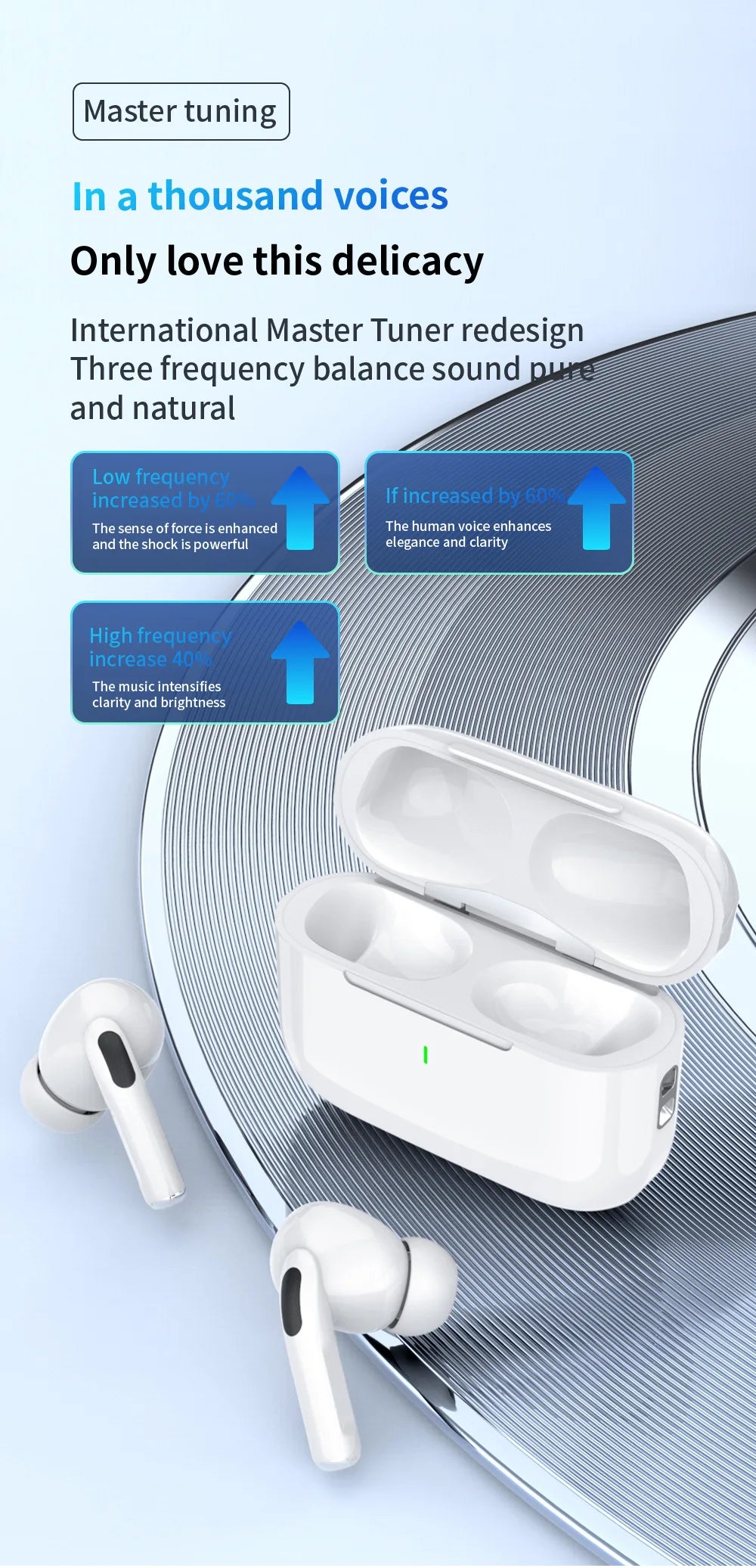 True Wireless Bluetooth Earphones Headphones Bin Lanyard HiFi Sound Low Latency Noise Reduction Earbuds for IOS Android