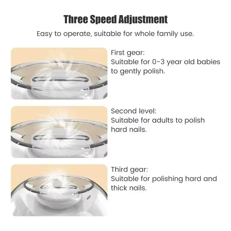 2-In-1 Portable Electric Nail File Built In LED Light Safe Automatic Nail Grinder Manicure Care Kit For Baby And Adult Home Daily Use