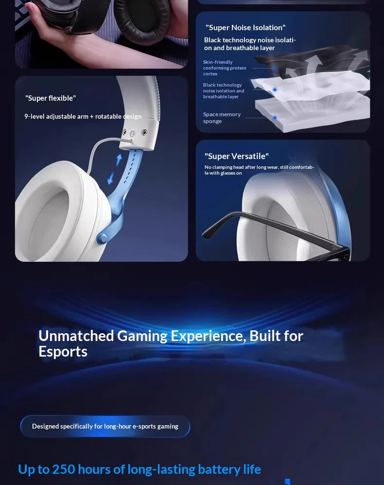 MCHOSE V9 Pro Headset with Microphone Three Mode Bluetooth Wireless Computer PC Gamer Headphones Accessories V9 Pro MCHOSE