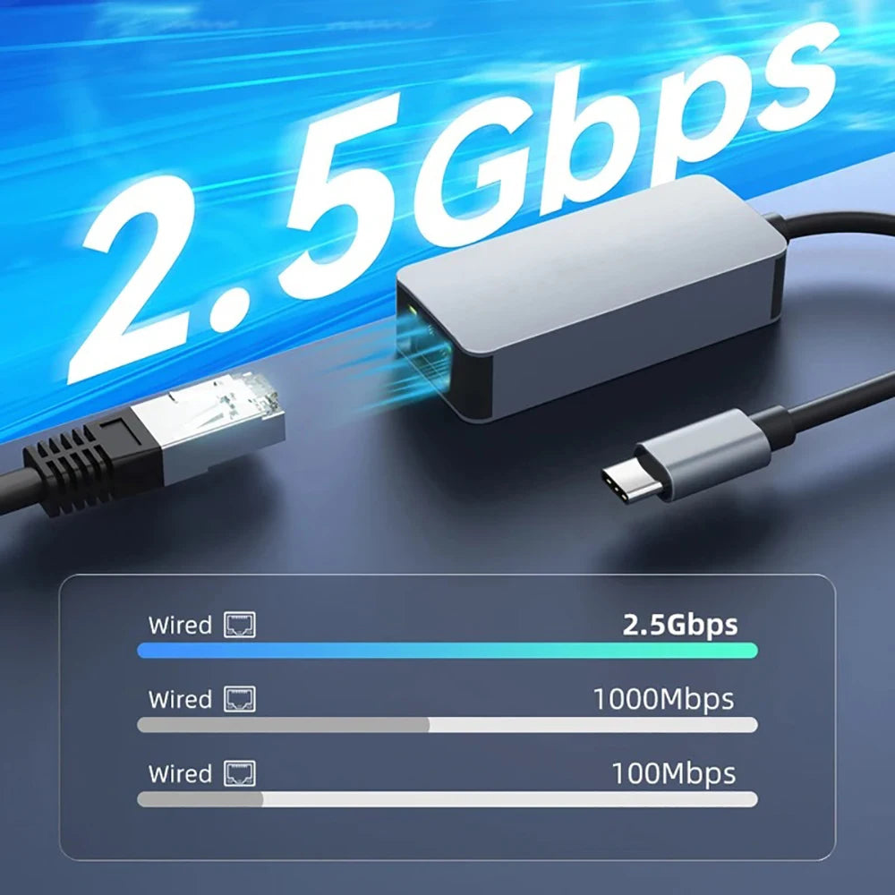 Kebidumei 2500Mbps USB Type-C Ethernet To RJ45 2.5G USB 3.0 Wired Adapter Converter Lan Network Hub For MAC PC Laptop Win 7/8/10