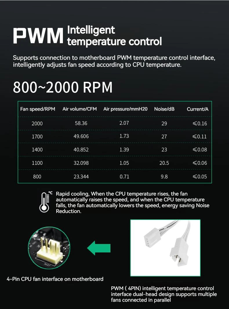 TEUCER JM-1 Computer Case Fan ARGB Mirror Cycle Light Effect 120mm 4Pin PWM PC Cooling Fan Low Noise Water Cooling Ventilador