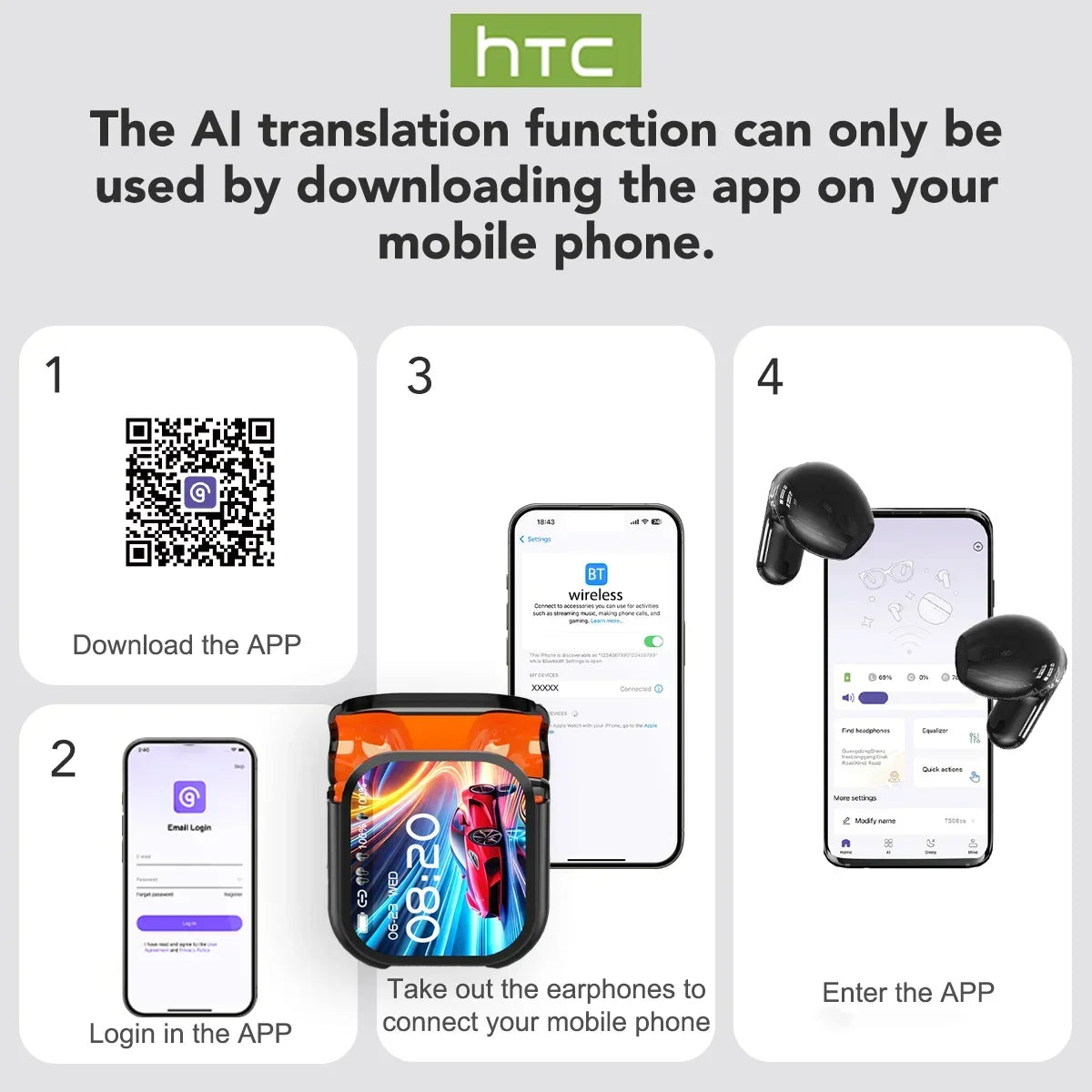 [Ultra HD Screen] HTC NE20 Earphones Bluetooth V6 TWS Sports Wireless Headphones AI Translator Earbud In-Ear Noise Reduction Mic