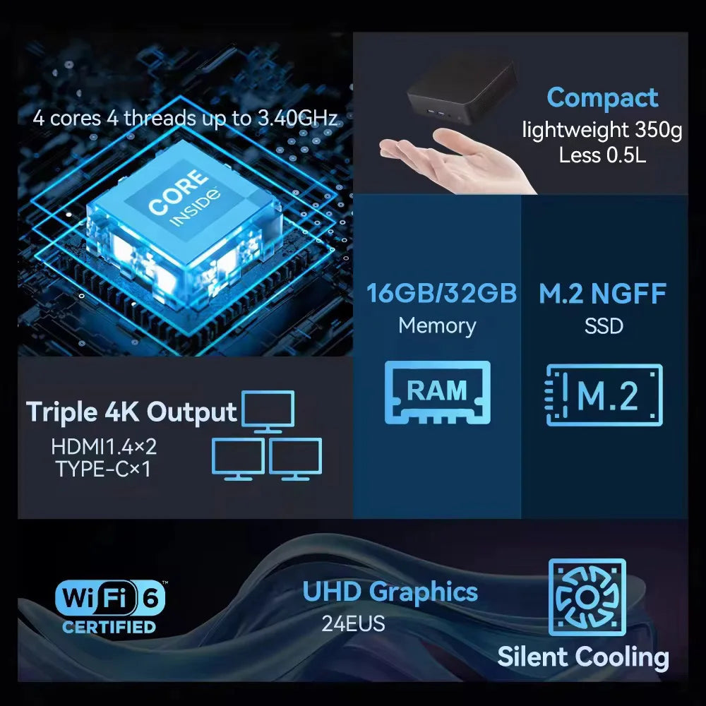 2026 Intel N150 Mini PC Windows 11 Intel Core i9 10980HK 16GB 32GB RAM Pocket Desktop PC 1TB 2TB SSD WiFi6 4KHD Gaming Computer