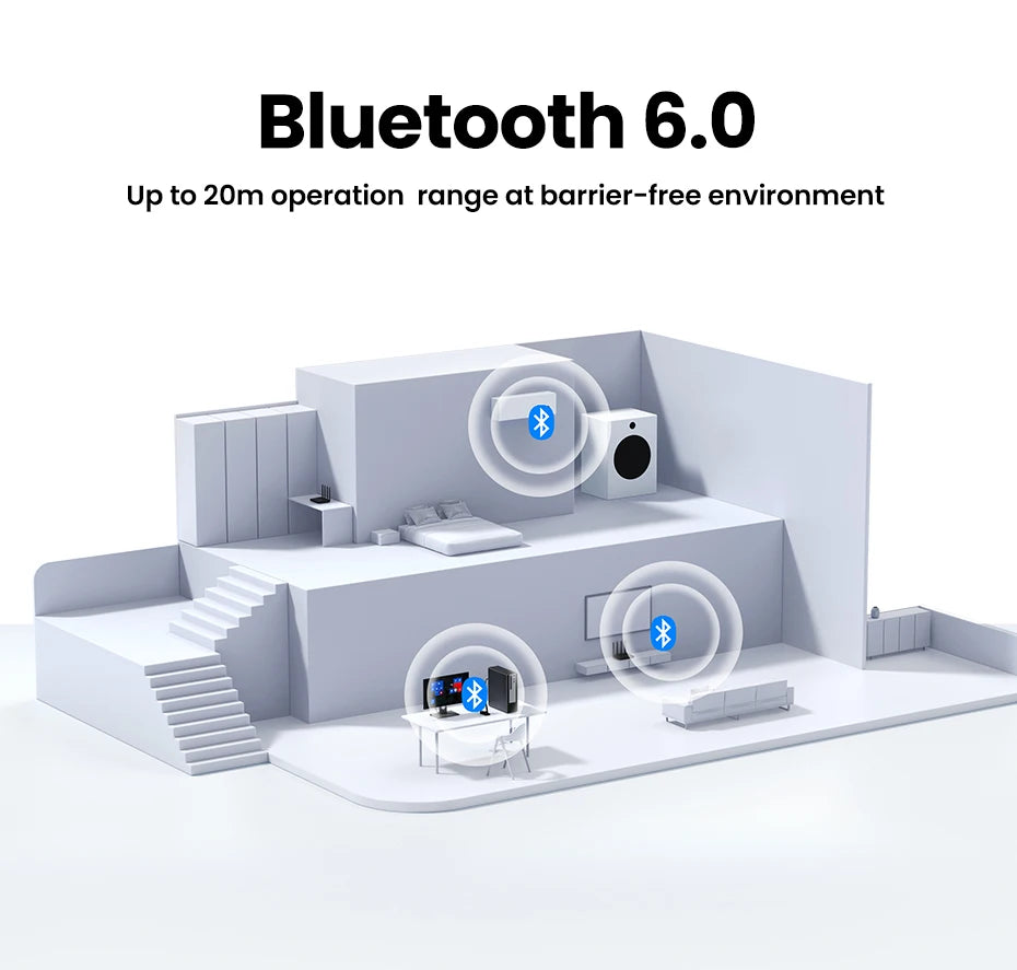 USB Bluetooth Adapter, Bluetooth 6.0 Dongle for PC Windows 11/10/8.1, Bluetooth Receiver & Transmitter for Keyboard/Mouse