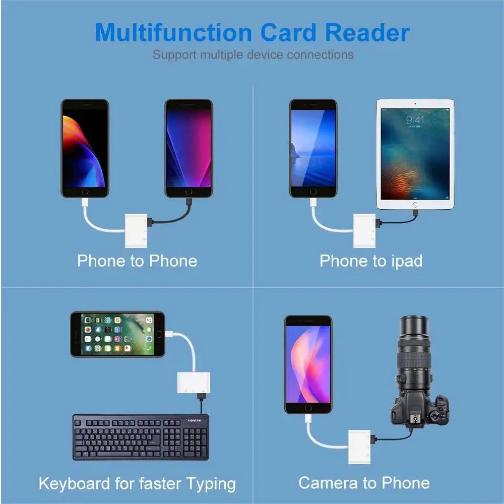 3-in-1 Type C Memory Card Reader Adapter for TF CF SD Cards Compatible with Huawei MacBook Pro And Other Devices