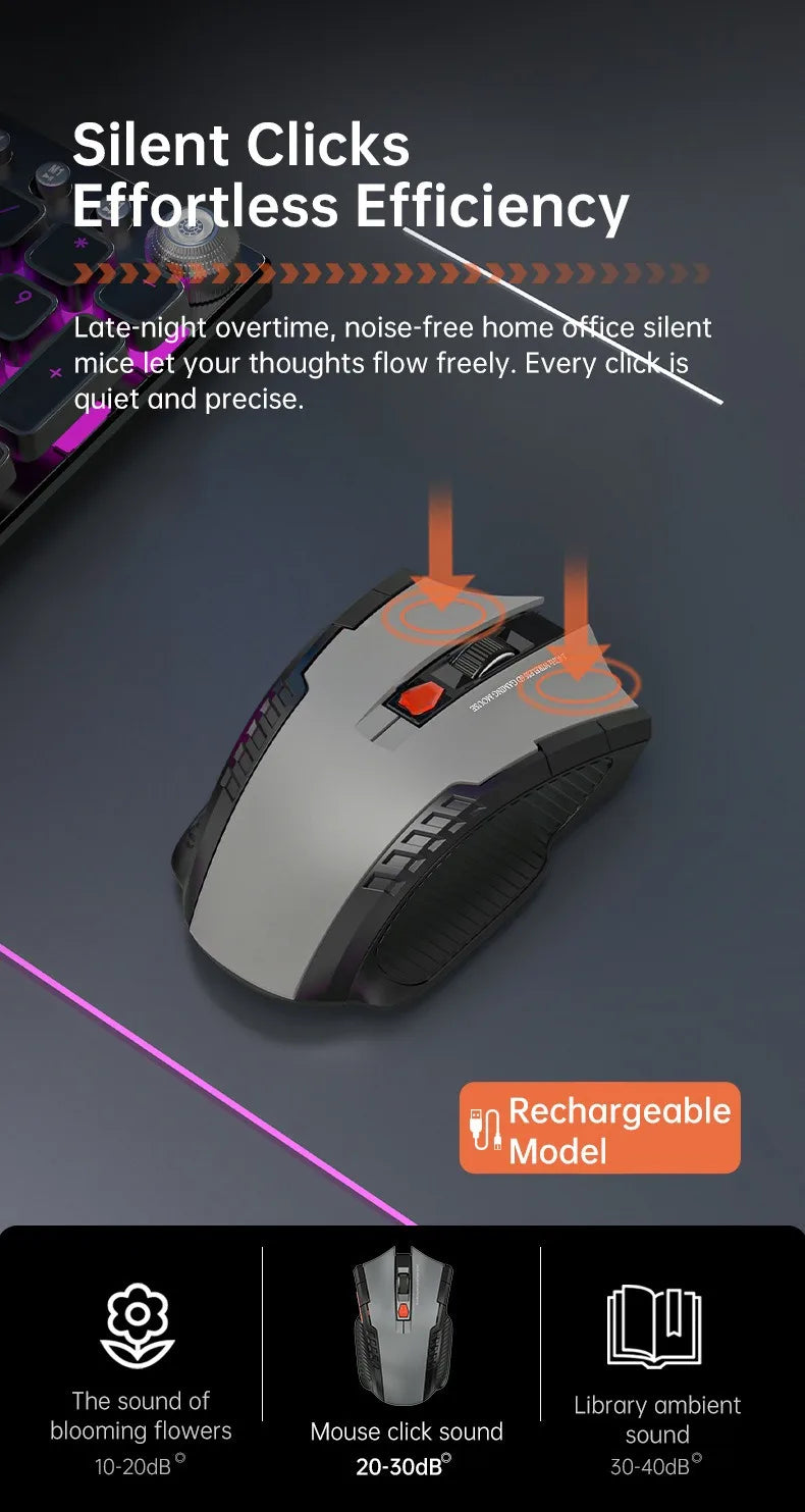 NEXUSCLICK Wireless Optoelectronic Mouse,1600DPI 6 Silent clicks New Game&Craft Gift Mice in Stock USB Receiver for Office Gamer