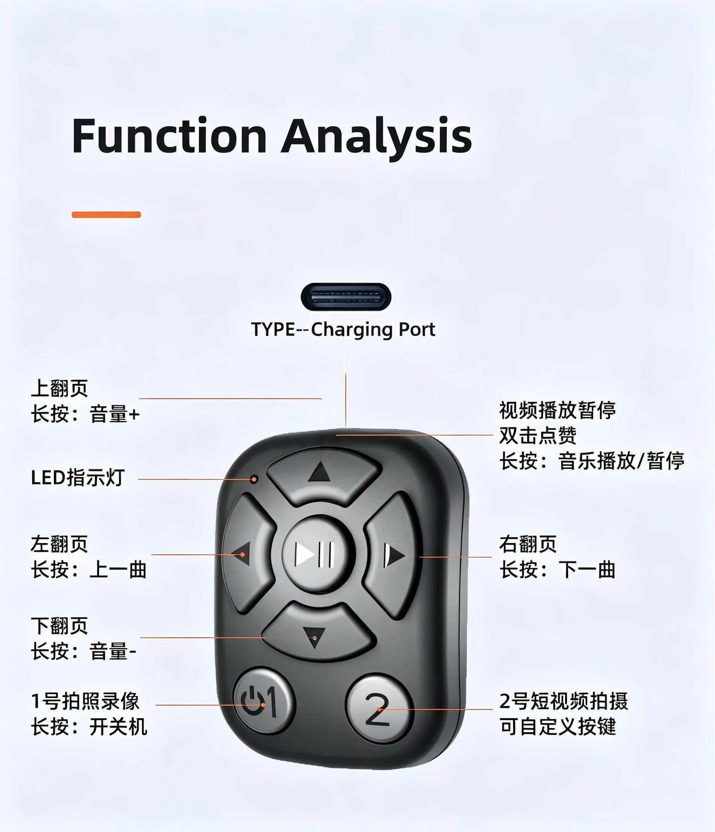 Bluetooth Scrolling Ring Wireless Remote Control, Short Video Page Turner Camera Shutter Controller, Universal Mobile Phone Tabl